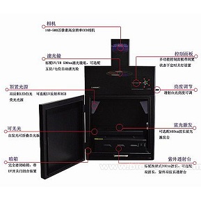 ��ɫ�ɹ�/���W(xu��)�l(f��)�����z�D�����ϵ�y(t��ng)